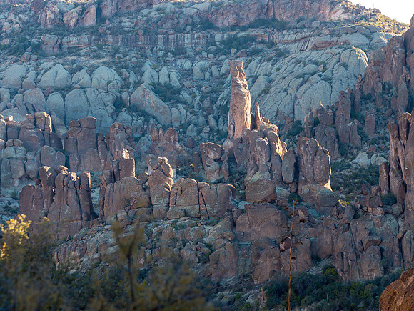 Arizona 2018
