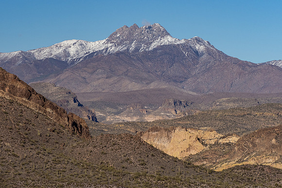 Arizona 2021