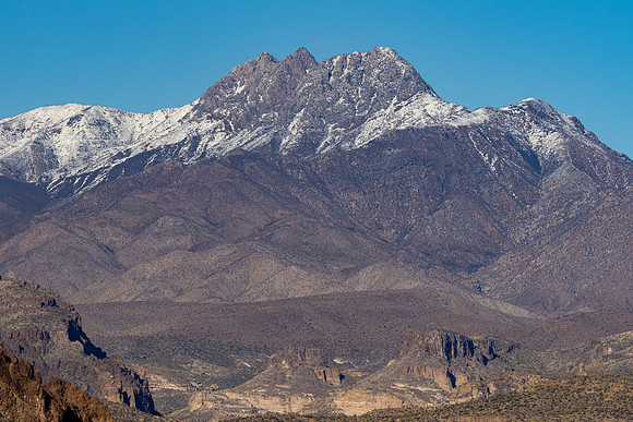 Arizona 2021