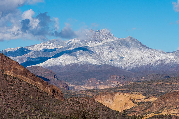 Arizona 2018